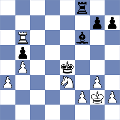 Mustafayev - Ai (chess.com INT, 2023)