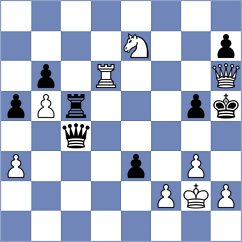 Lovkov - Grieve (Chess.com INT, 2021)