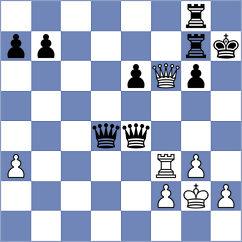 Lopez - Adireddy (chess.com INT, 2024)