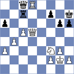 Lizak - Akhayan (chess.com INT, 2023)