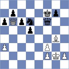 Akopian - Lovichi (Europe-Chess INT, 2020)