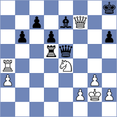 Novik - Corvi (Chess.com INT, 2020)