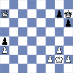 Semenenko - Pesotskiy (chess.com INT, 2024)