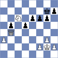 Haack - Kolimar (chess.com INT, 2024)