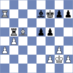 Broca Jimenez - Shohat (chess.com INT, 2023)