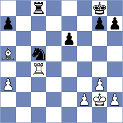 Ballotti - Kuchava (chess.com INT, 2024)