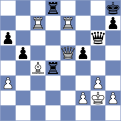 Aakash - Florendo (chess.com INT, 2024)