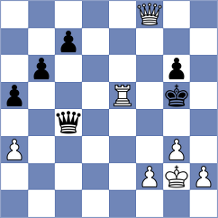 Chinchilla - Mufandaedza (Chess.com INT, 2020)
