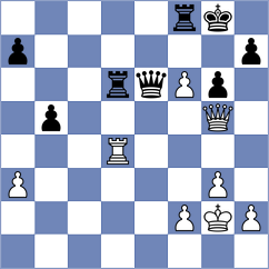 Yang - Chocenka (chess.com INT, 2022)