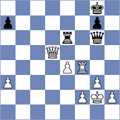 Magalashvili - Kuderinov (Chess.com INT, 2020)