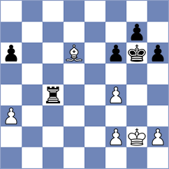 Sunjic - Wheeler (Chess.com INT, 2021)