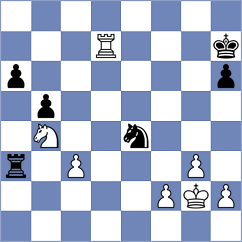 Hemam - Kanyamarala (chess.com INT, 2024)