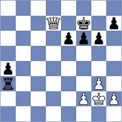 Pantzar - Zarubitski (chess.com INT, 2021)