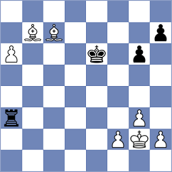 Sonis - Novozhilov (chess.com INT, 2024)