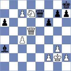 Osmak - Dzierzak (chess.com INT, 2024)
