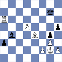 Kaplan - Stanisz (chess.com INT, 2023)
