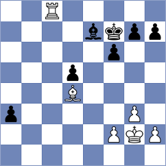Amgalantengis - Spitzl (chess.com INT, 2022)