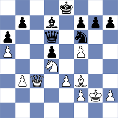 Yashmetov - Truskavetsky (chess.com INT, 2024)