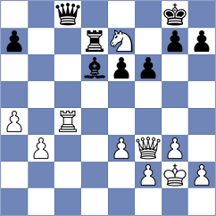 Trichkov - Quirke (Chess.com INT, 2021)
