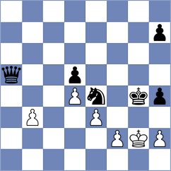 Ursulenko - Gustey (Chess.com INT, 2018)