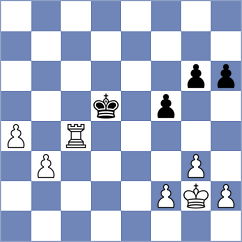 Meghna - Nevska (FIDE Online Arena INT, 2024)