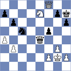 Charinda - Tarasenka (Chess.com INT, 2021)