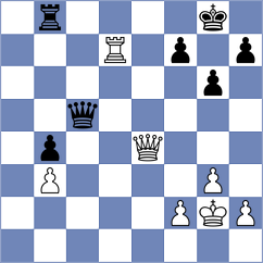 Bobomurodova - Feliz (chess.com INT, 2024)