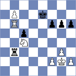 Goudriaan - Drozdowski (chess.com INT, 2023)