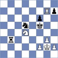 Gatterer - Kargosha (chess.com INT, 2024)