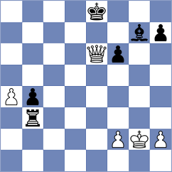 Csonka - Chyzy (chess.com INT, 2023)