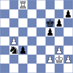 Grot - Upper (chess.com INT, 2021)