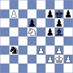 Norowitz - Dhanush (Chess.com INT, 2017)