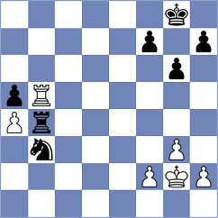 Dev - Wafa (chess.com INT, 2024)