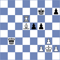 Mathieu - Yang (chess.com INT, 2023)