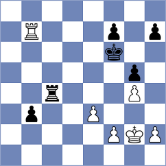 Shimanov - Miroshnichenko (Chess.com INT, 2018)