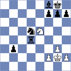 Kiseljova - Iljin (chess.com INT, 2023)