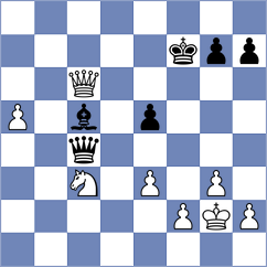 Meghna - Gunina (FIDE Online Arena INT, 2024)