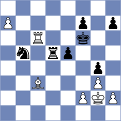 Iljushin - Reimanis (Chess.com INT, 2020)