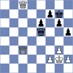Labeckas - Sanzhaev (Chess.com INT, 2016)
