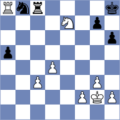 Weishaeutel - Nechitaylo (chess.com INT, 2024)