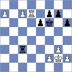Mena - Bashirli (chess.com INT, 2024)