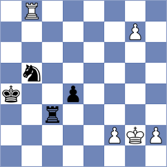 Reprintsev - Barbot (chess.com INT, 2024)
