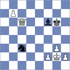 Hernandez Jimenez - Korchmar (chess.com INT, 2024)