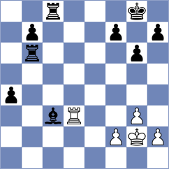 Salazar Olchowski - Aripov (Chess.com INT, 2020)