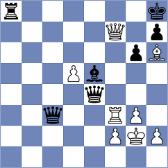 Liu - Nasta (chess.com INT, 2024)