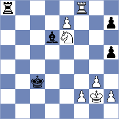 Idani - Aravindh (chess.com INT, 2023)