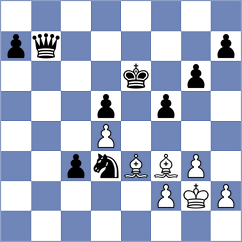 Odegov - Taras (Chess.com INT, 2021)