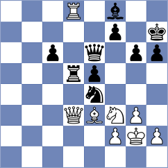 Kovalev - Demchenko (chess.com INT, 2023)