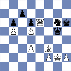 Fudalej - Vyatkin (chess.com INT, 2023)