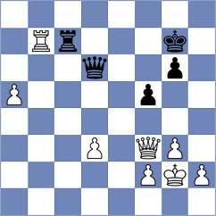 Pridorozhni - Gatterer (chess.com INT, 2023)